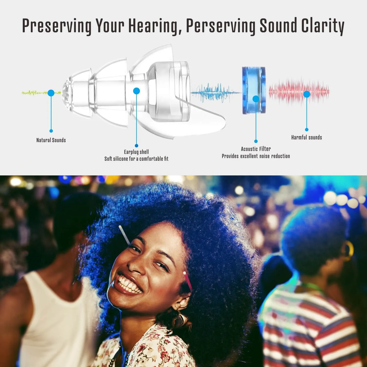 HiFi Spirit - Hearprotek High Fidelity 20db Noise Reduction Concert Music Ear Plugs