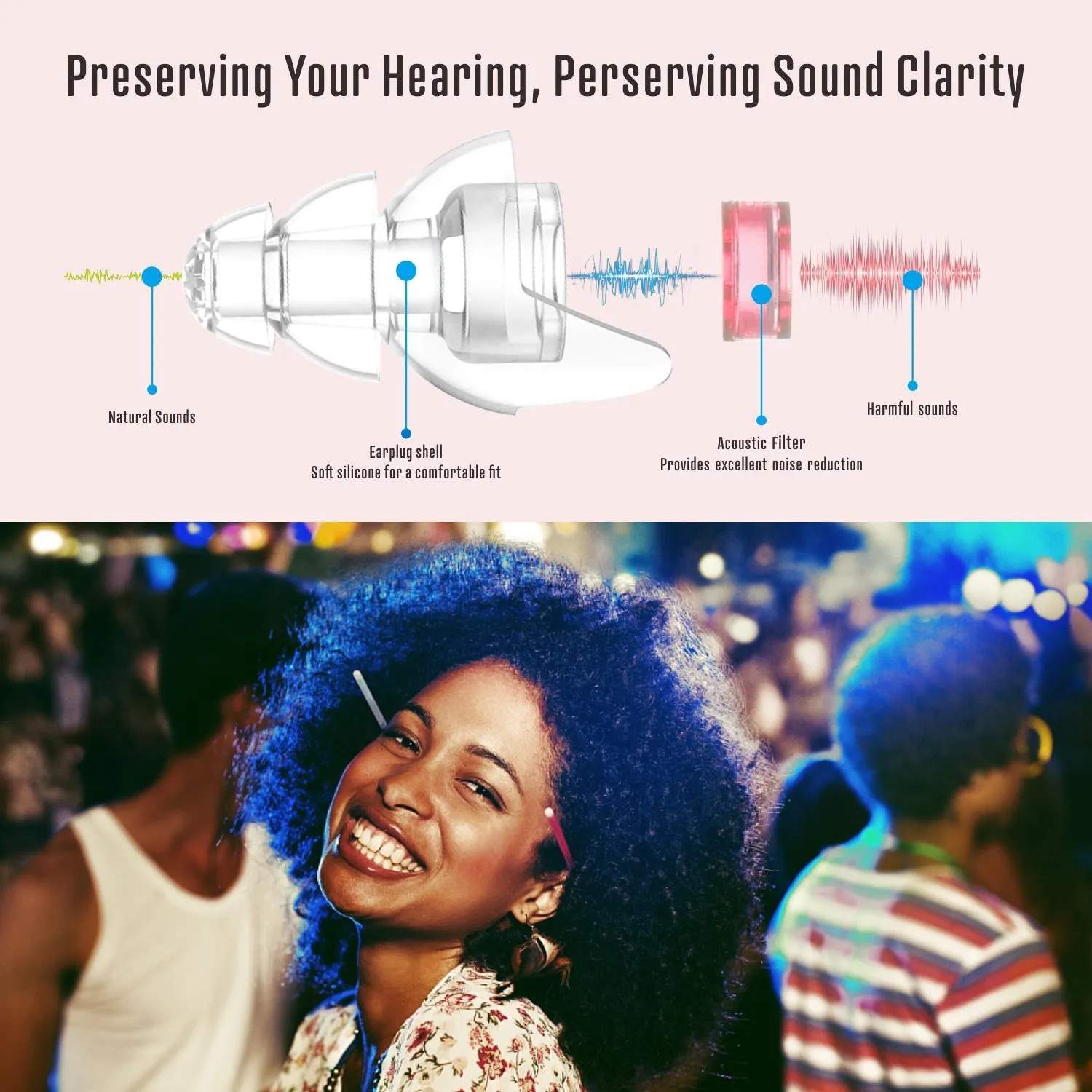 HiFi Spirit - Hearprotek High Fidelity 20db Noise Reduction Concert Music Ear Plugs